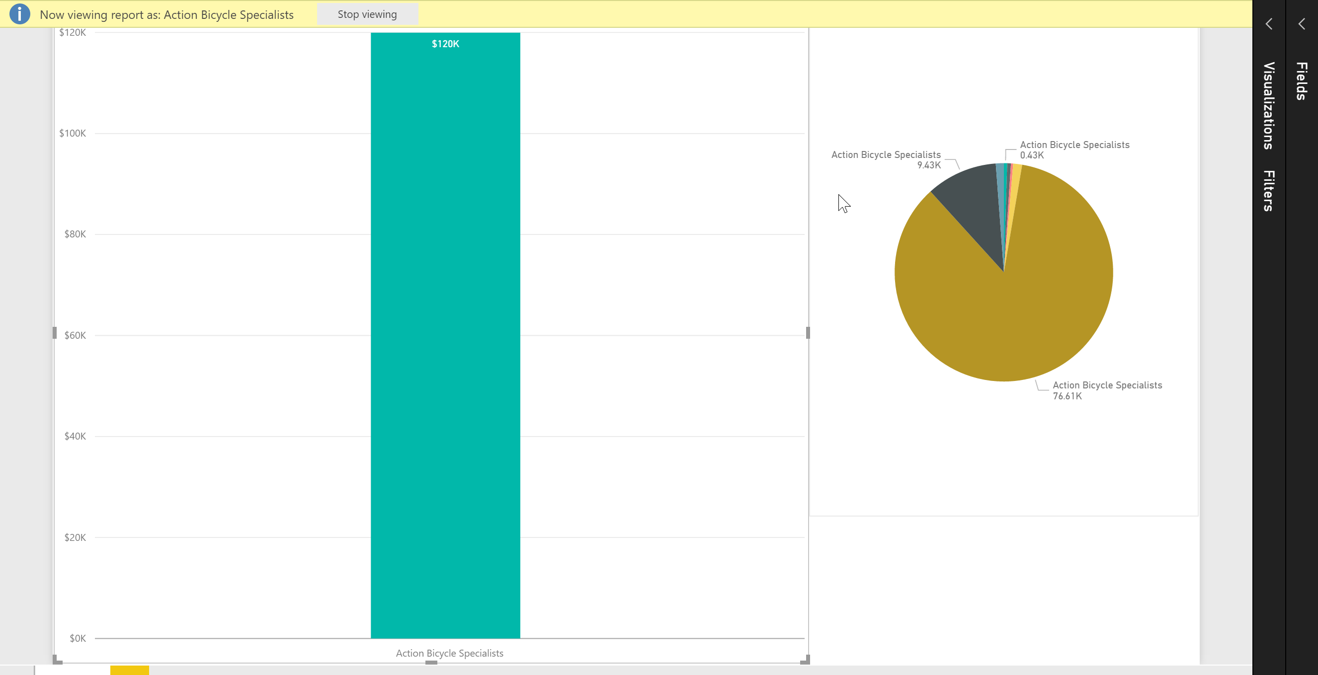 chart_withRole