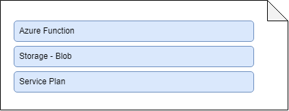 GenericSimple